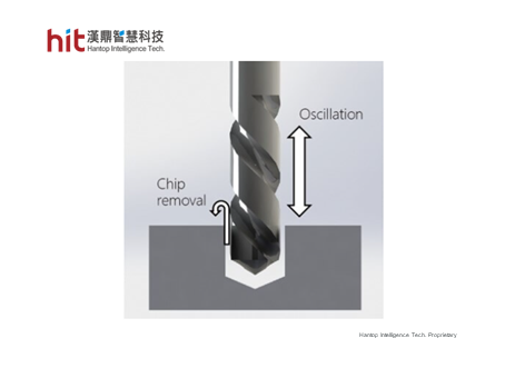 HIT s ultrasonic machining technology